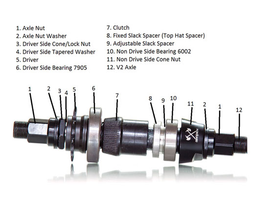 Demolition Rotator Hub Parts - Image 2